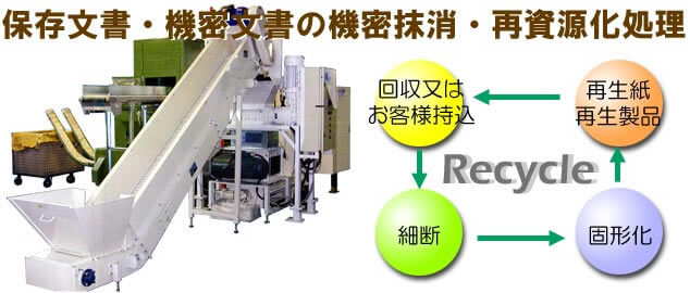 【長野県】有限会社タカハの機密文書リサイクルは安心安全！に関する画像