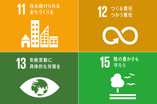 近畿産業(株)「SDGs」