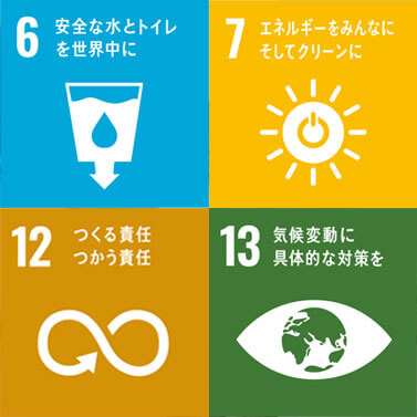 (株)礒野商店SDGs6・7・12・13