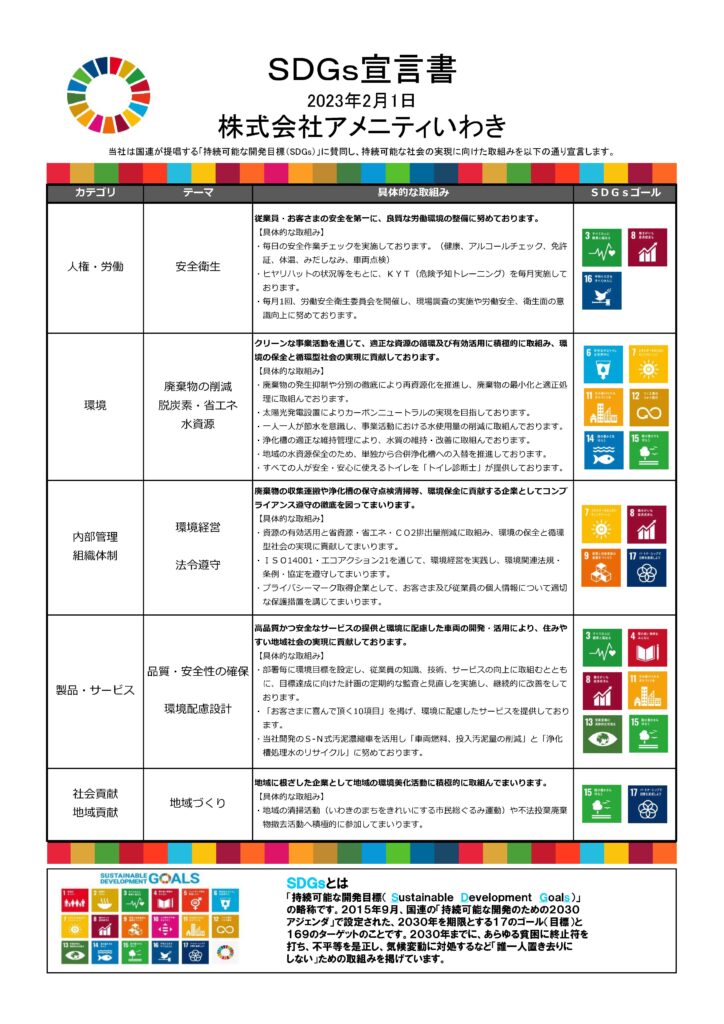 株式会社アメニティいわき「SDGs」