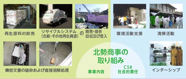 北勢商事株式会社の取り組み